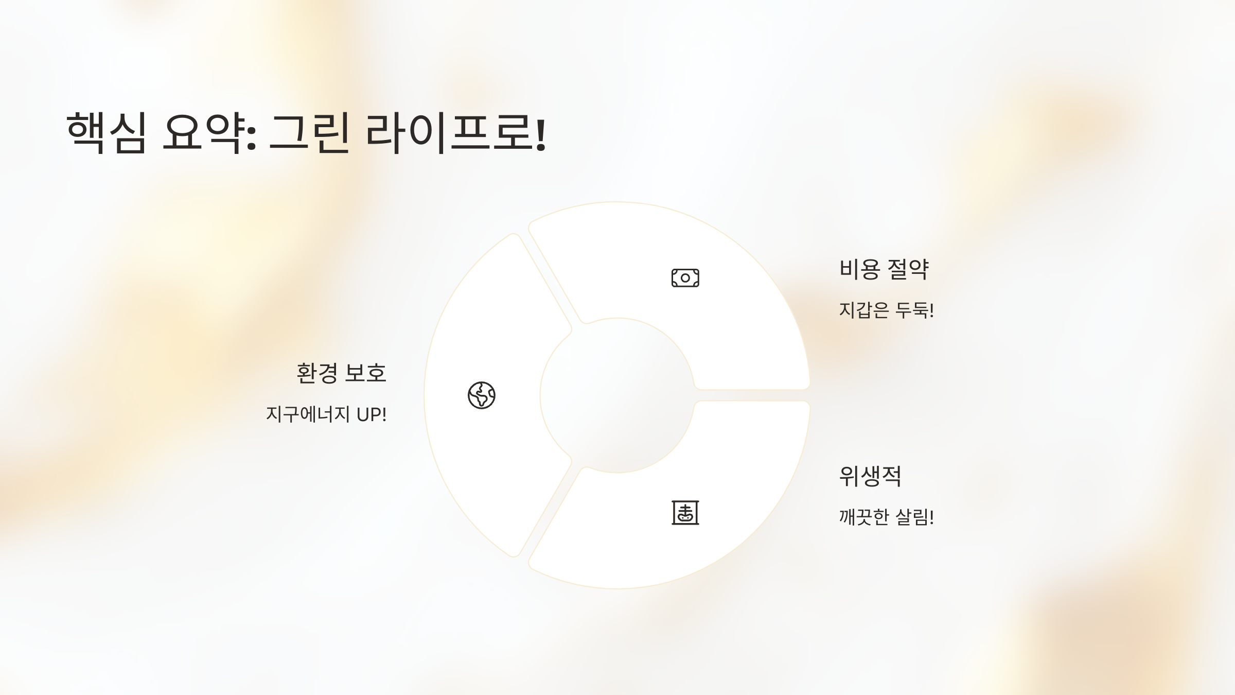 요약