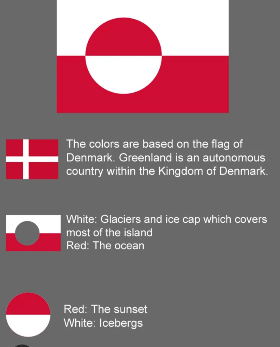 거대한 섬이 왜 덴마크 땅일까