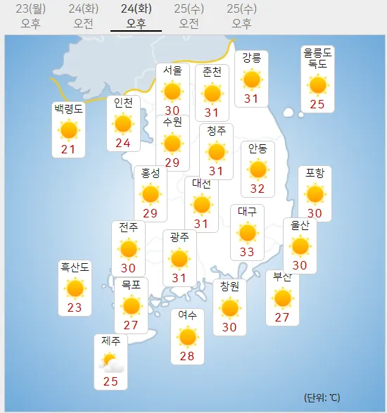 대구 날씨예보 주간날씨 실시간 CCTV 날씨 보는 법까지_2