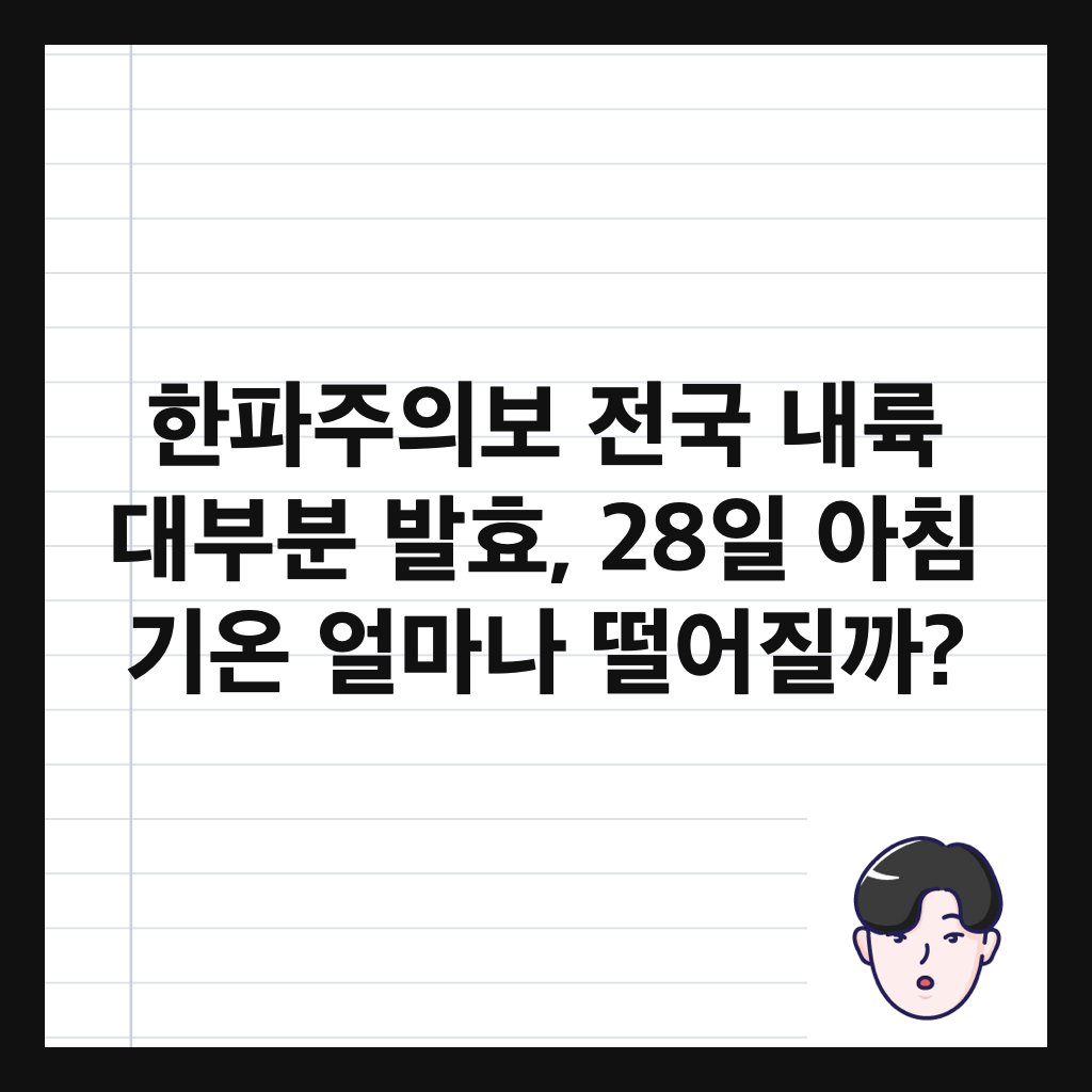 ํํ์ฃผ์๋ณด ์ ๊ตญ ๋ด๋ฅ ๋๋ถ๋ถ ๋ฐํจ, 28์ผ ์์นจ ๊ธฐ์จ ์ผ๋ง๋ ๋จ์ด์ง๊น? ์ธ๋ค์ผ