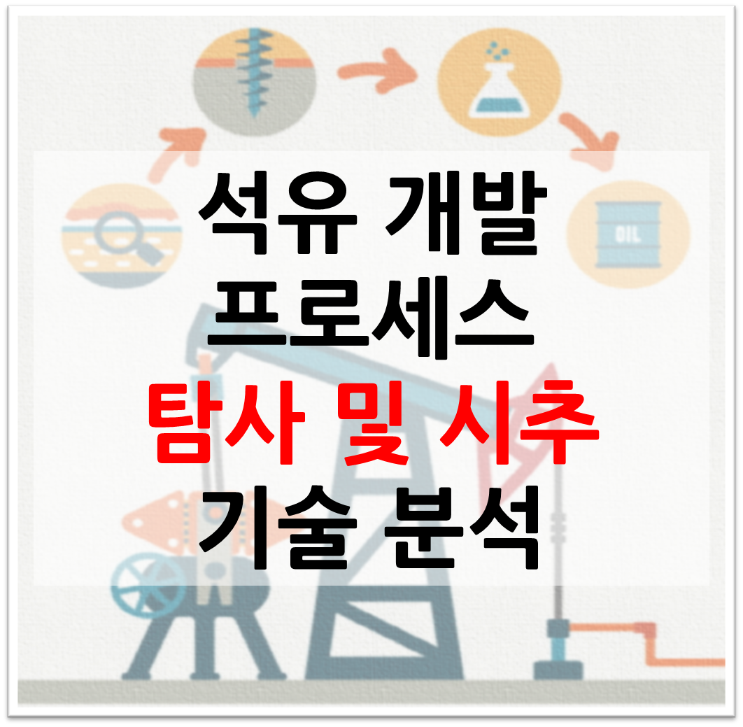 석유 개발 프로세스 분석, 유전 탐사 및 시추 기술