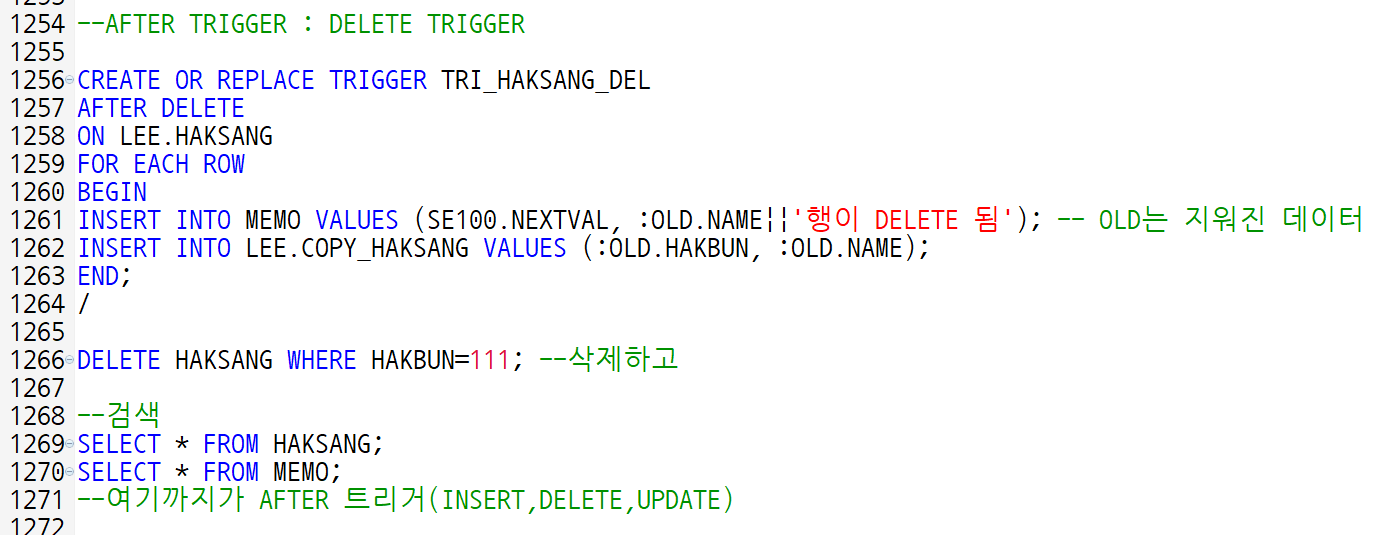 DELETE TRIGGER