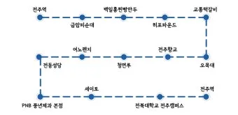 당일치기 여행 추천 베스트10 가까운 코스 주차 맛집으로 알차게_10