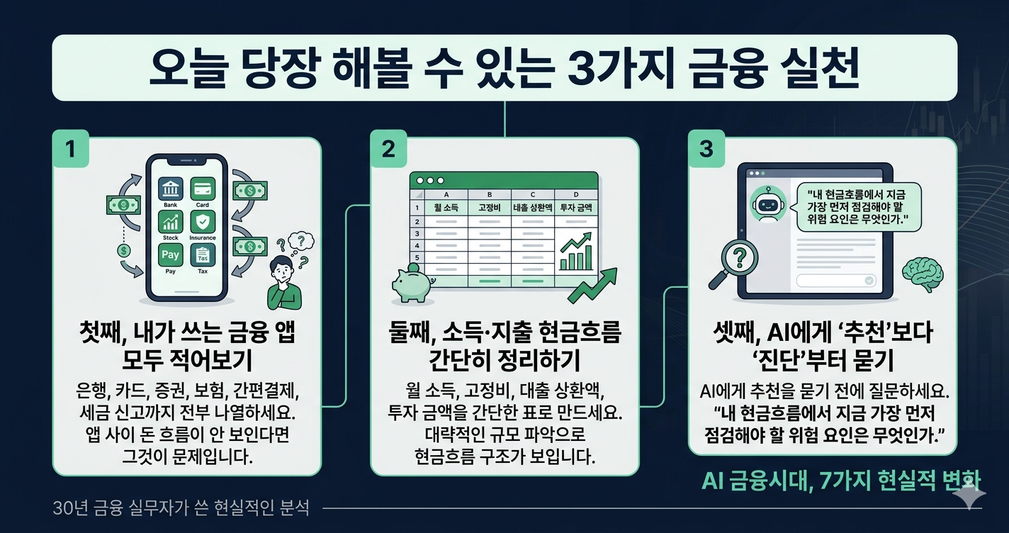 오늘 당장 해볼 수 있는 실천과제 인포그래픽