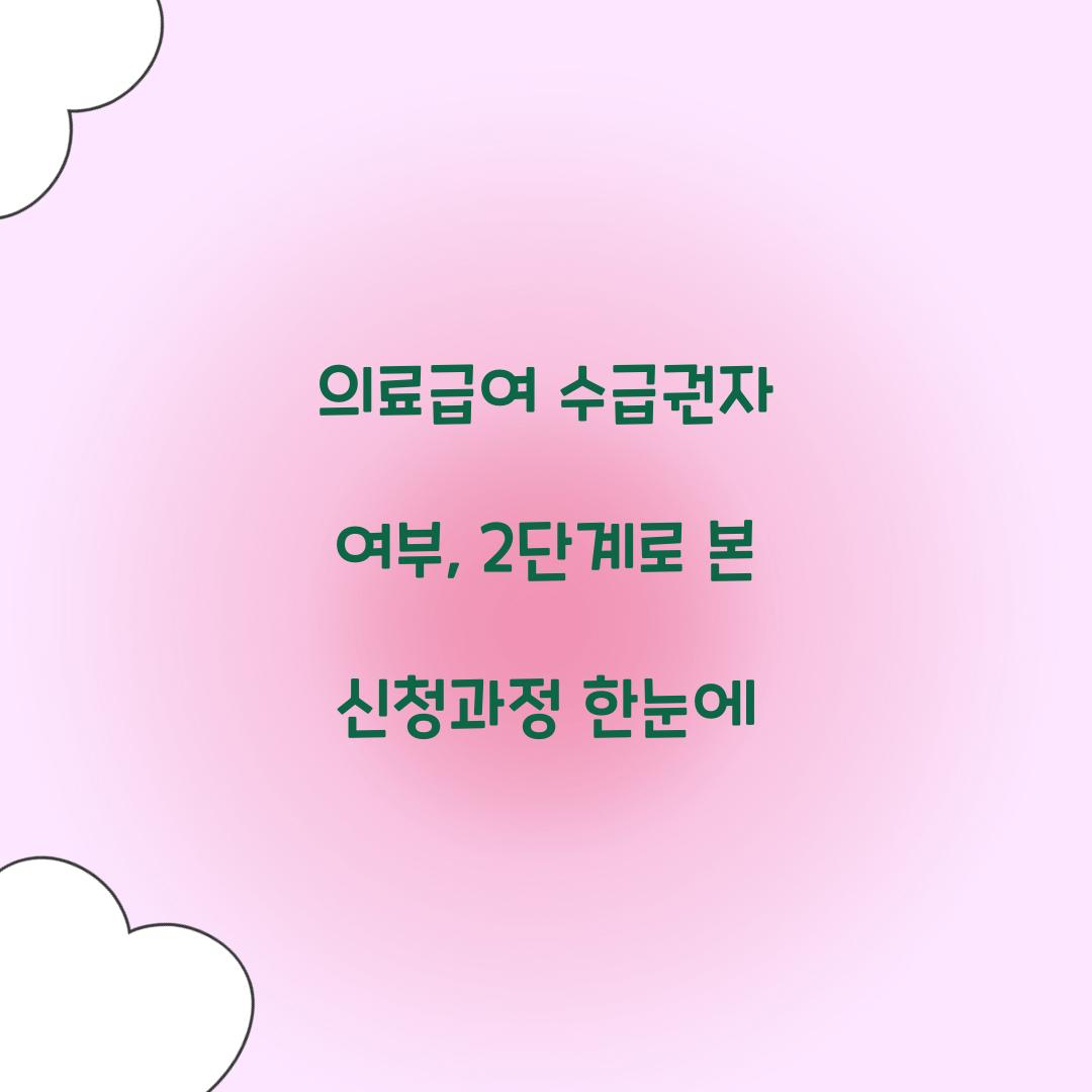 의료급여 수급권자 여부, 2단계로 본 신청과정 한눈에