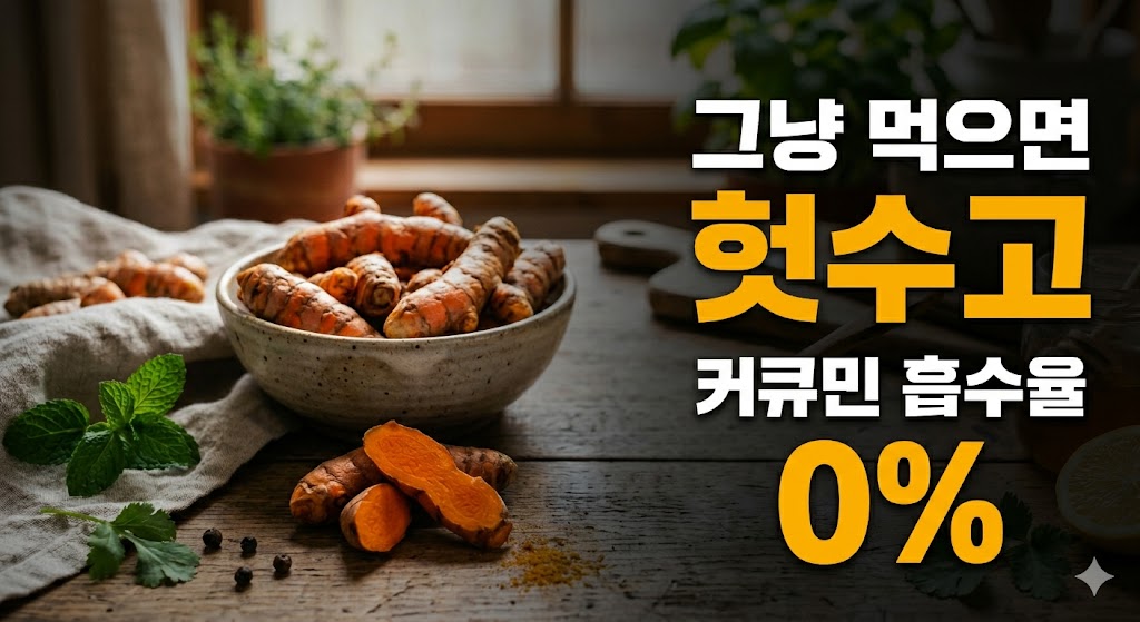 커큐민 그냥 먹으면 헛수고? 흡수율의 비밀'이라는 문구가 적힌 노란색 강황 배경의 블로그 섬네일 이미지