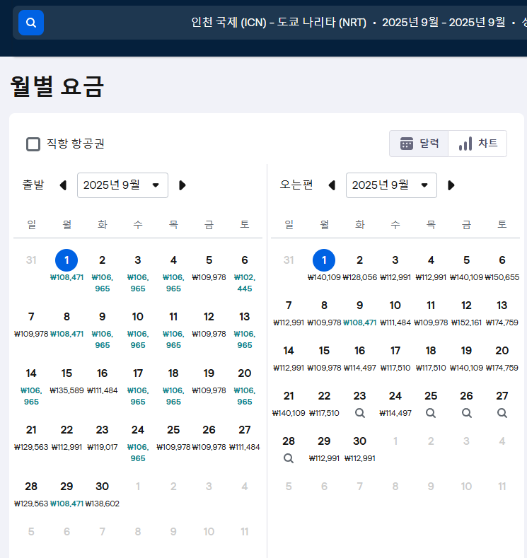 항공권 가격비교