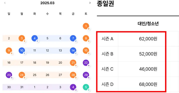 에버랜드-시즌별-종일권-가격