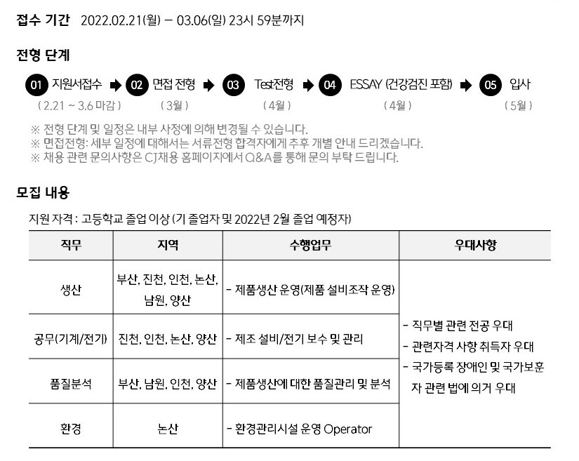 CJ제일제당 식품 생산기술직 채용 - 상세내용