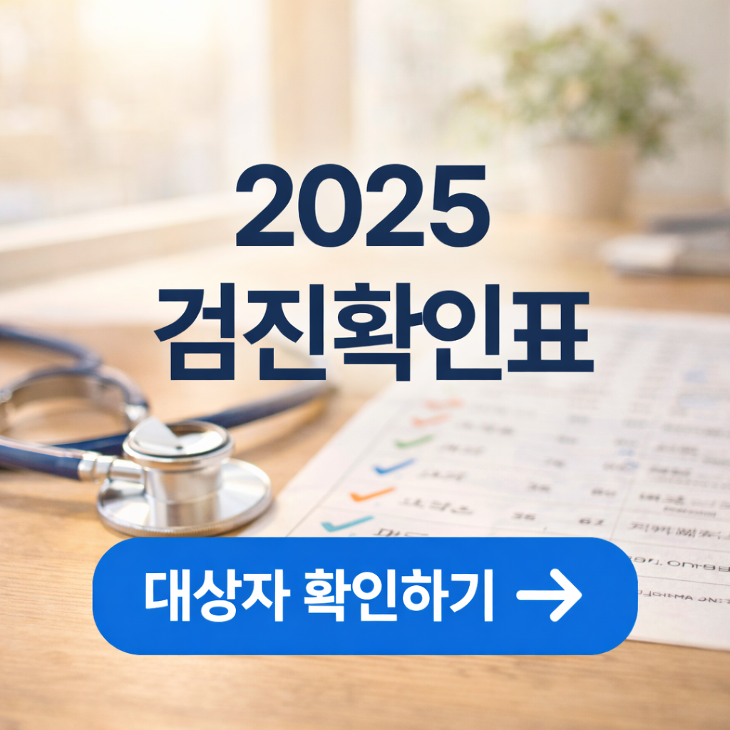 2025년 12월 국민건강검진 확인표: 대상자&middot;검진항목&middot;암검진&middot;구강검진 체크리스트