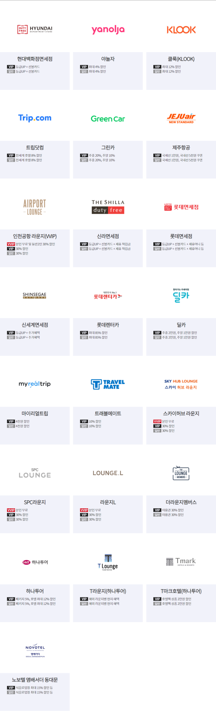 여행 교통 할인 제휴사