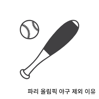 파리올림픽-야구