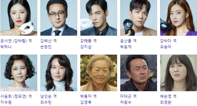 태풍의 신부 등장인물