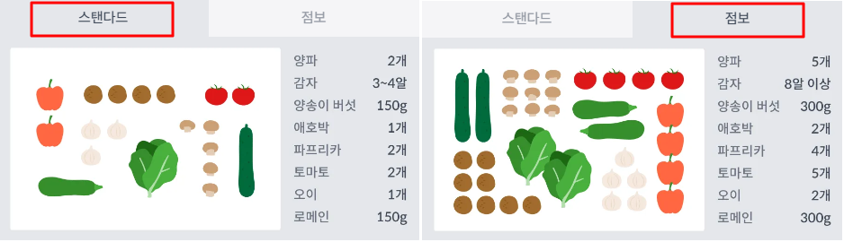 어글리어스 배송박스크기