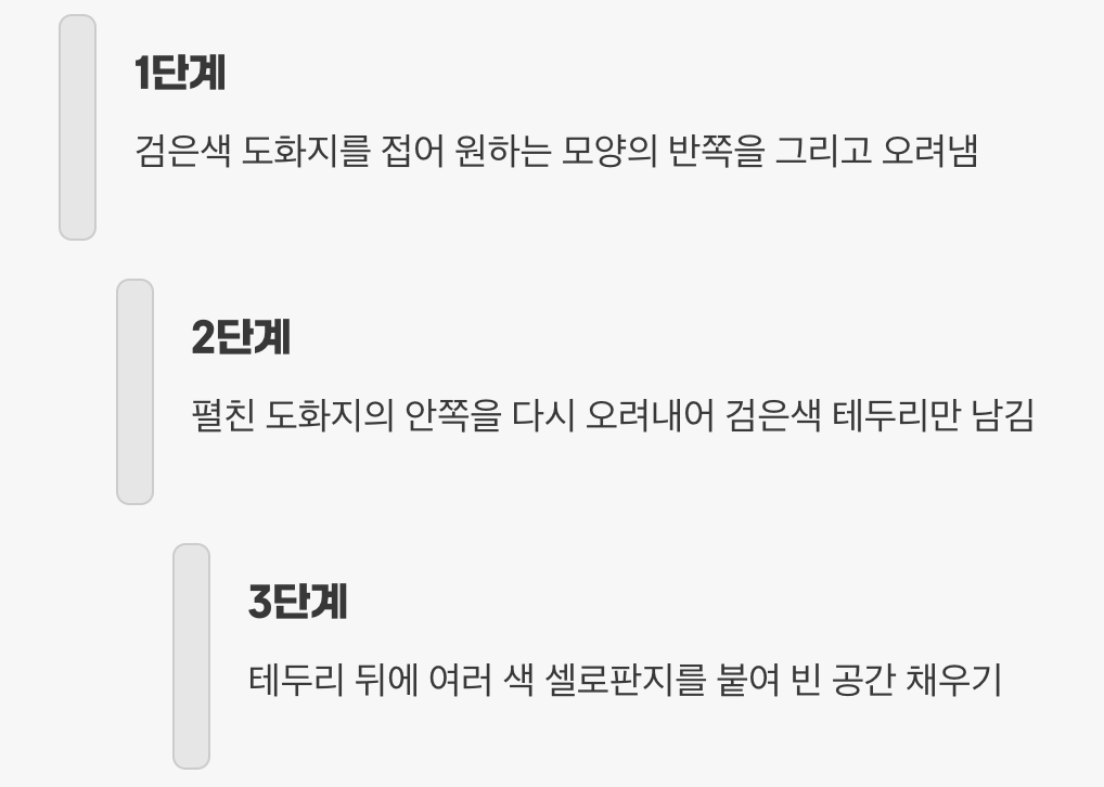 햇살을 담은 보석, 스테인드글라스 만들기