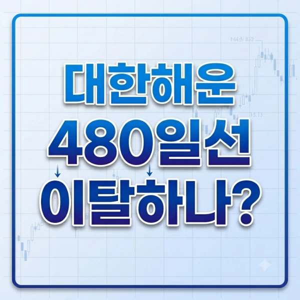 대한해운-주가-전망