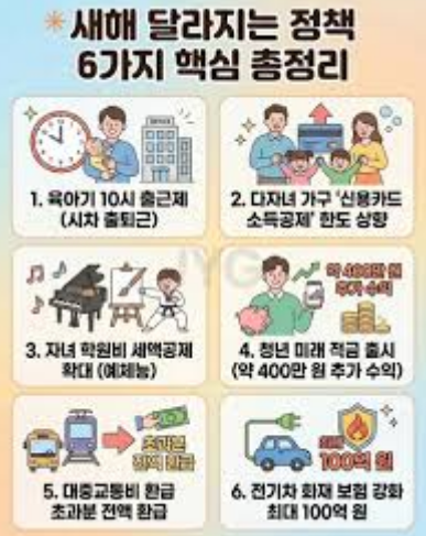 육아 가정을 위한 세금·교육비·근무 혜택 총정리
