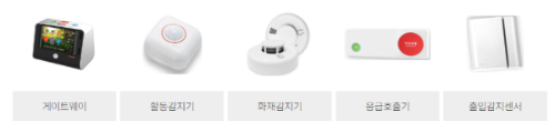 게이트