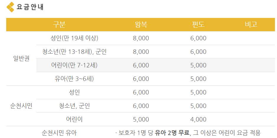 스카이 큐브 요금