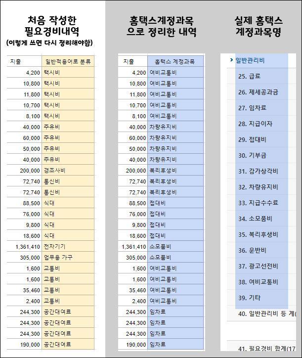 프리랜서-장부-작성