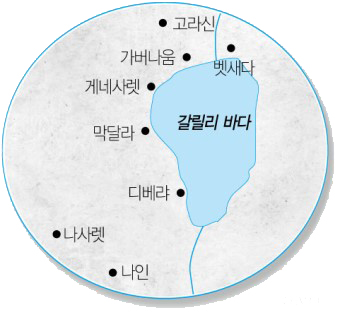 갈릴리 바다