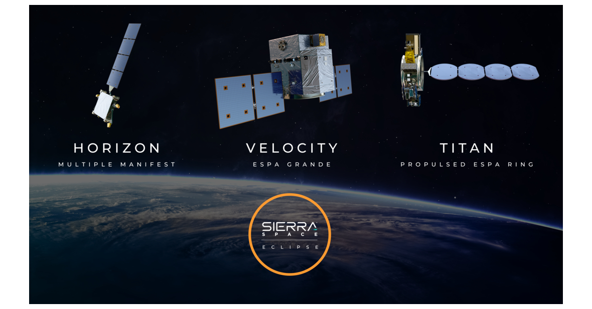 Sierra Space의 궤도 운반선