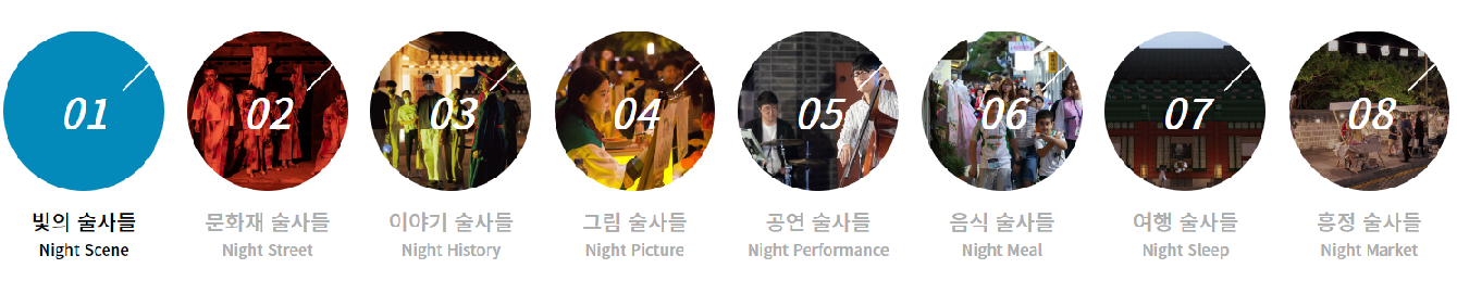 전주문화재 야행 프로그램 소개