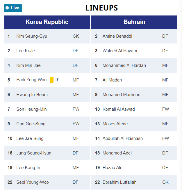 아시안컵 대한민국