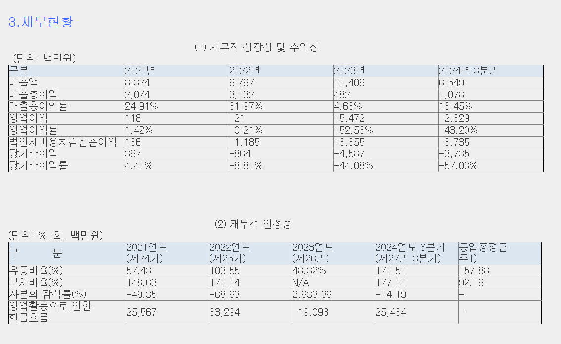 공모주