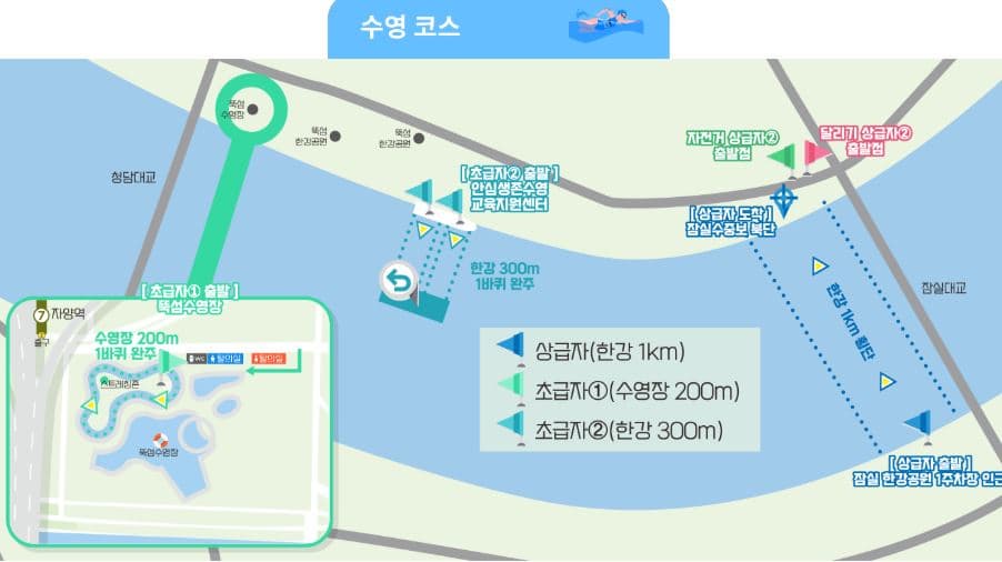 한강에서 여름을 시작해요! 2025 쉬엄쉬엄 3종 축제 가이드