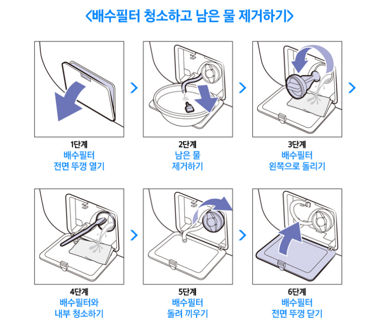 드럼-세탁기-청소방법6