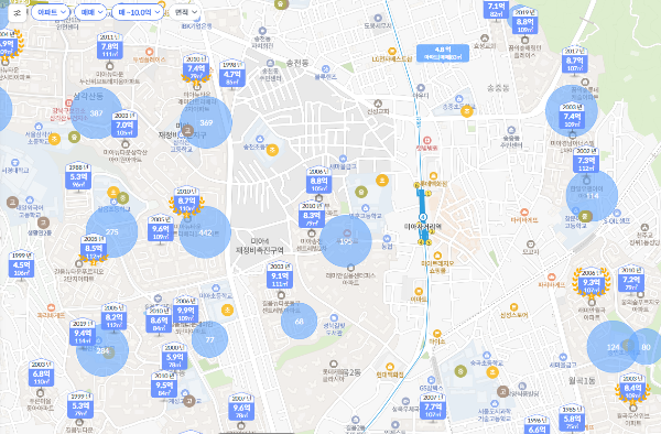 10억 미만 서울 아파트