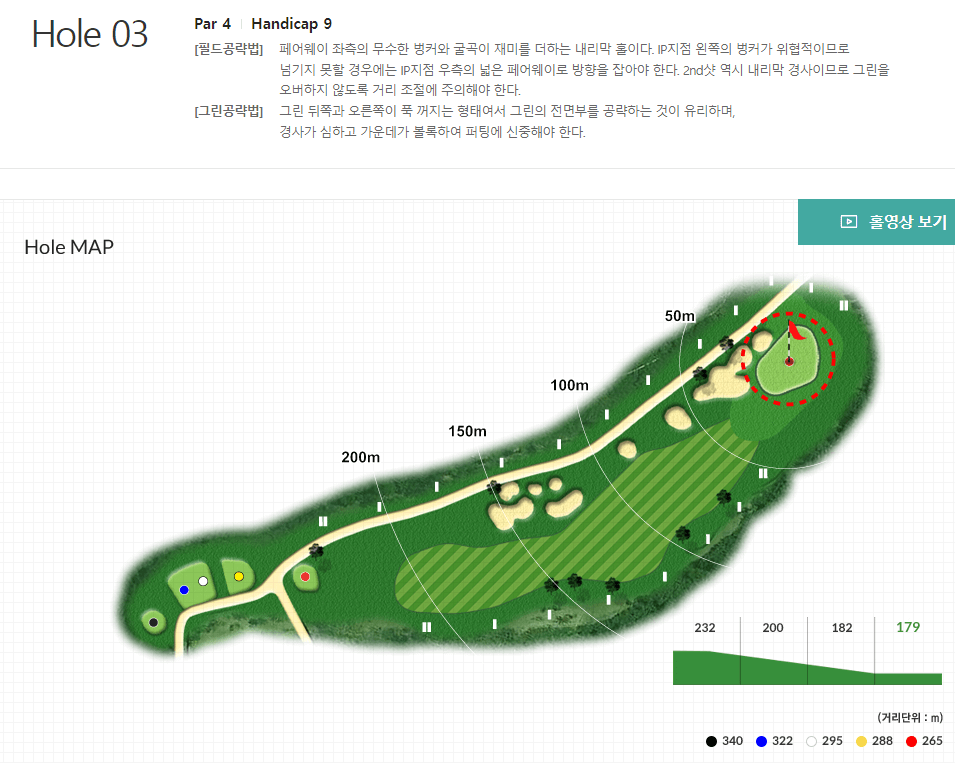 블루원 디아너스 컨트리클럽 밸리코스 3