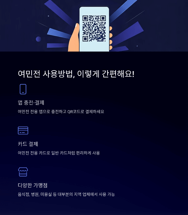 여민전 사용방법, 이렇게 간편해요!