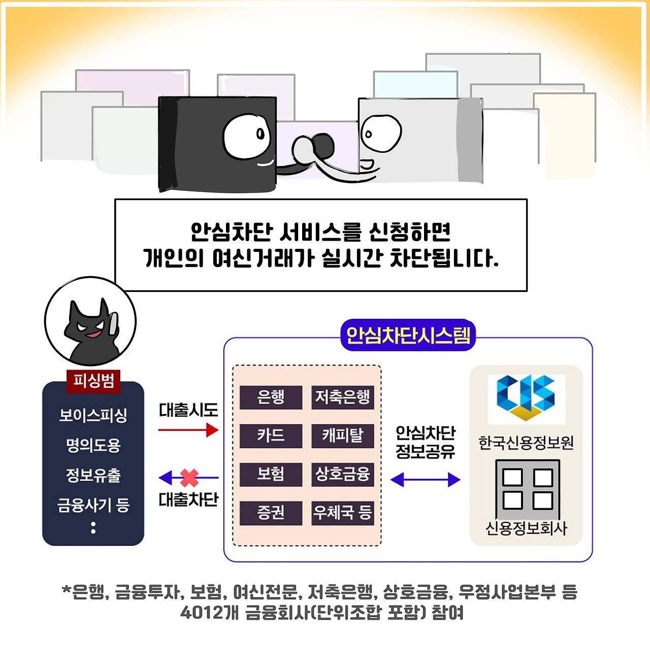피싱으로 부터 안심 차단 이미지