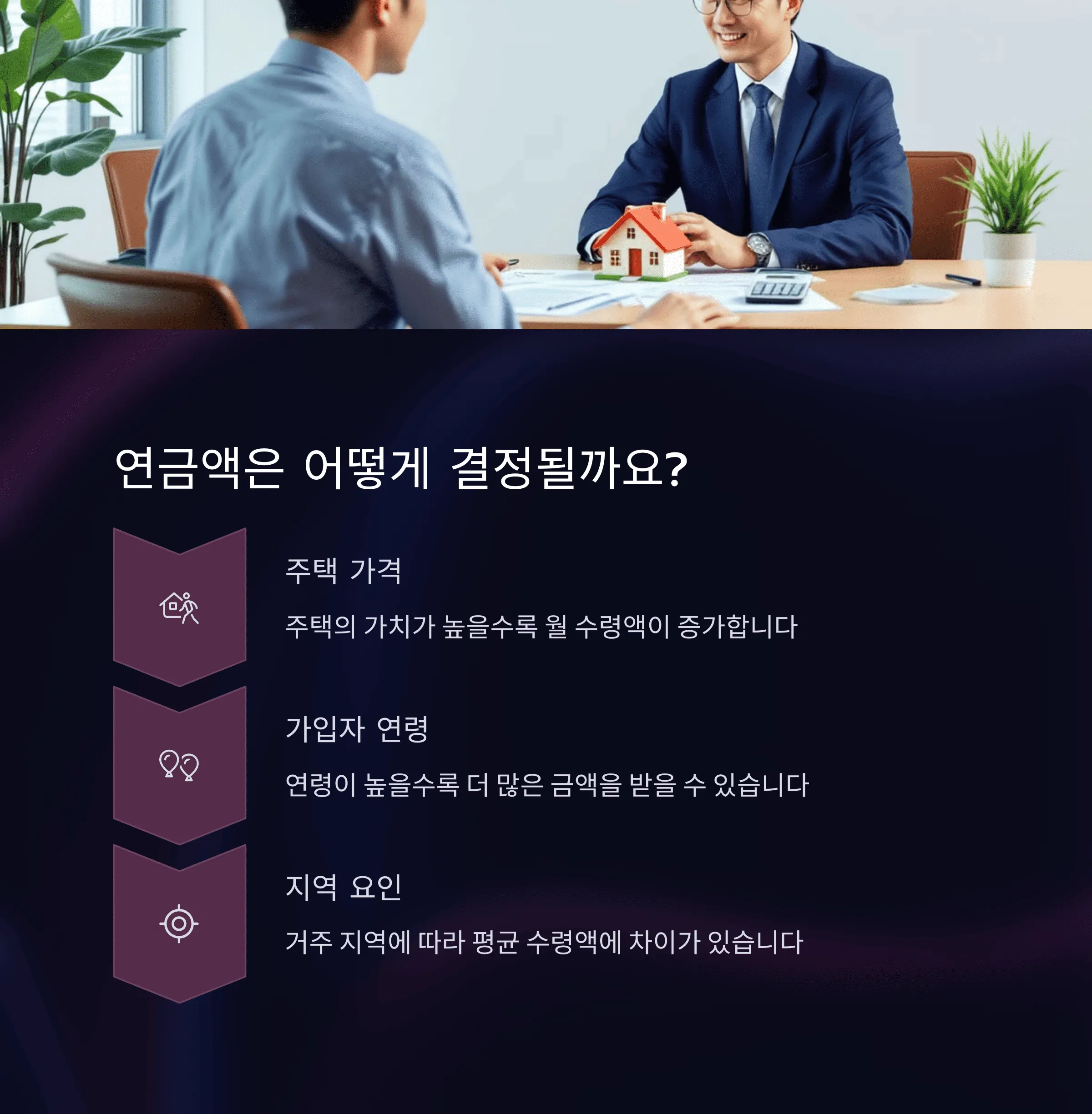 주택연금 수령액 계산법