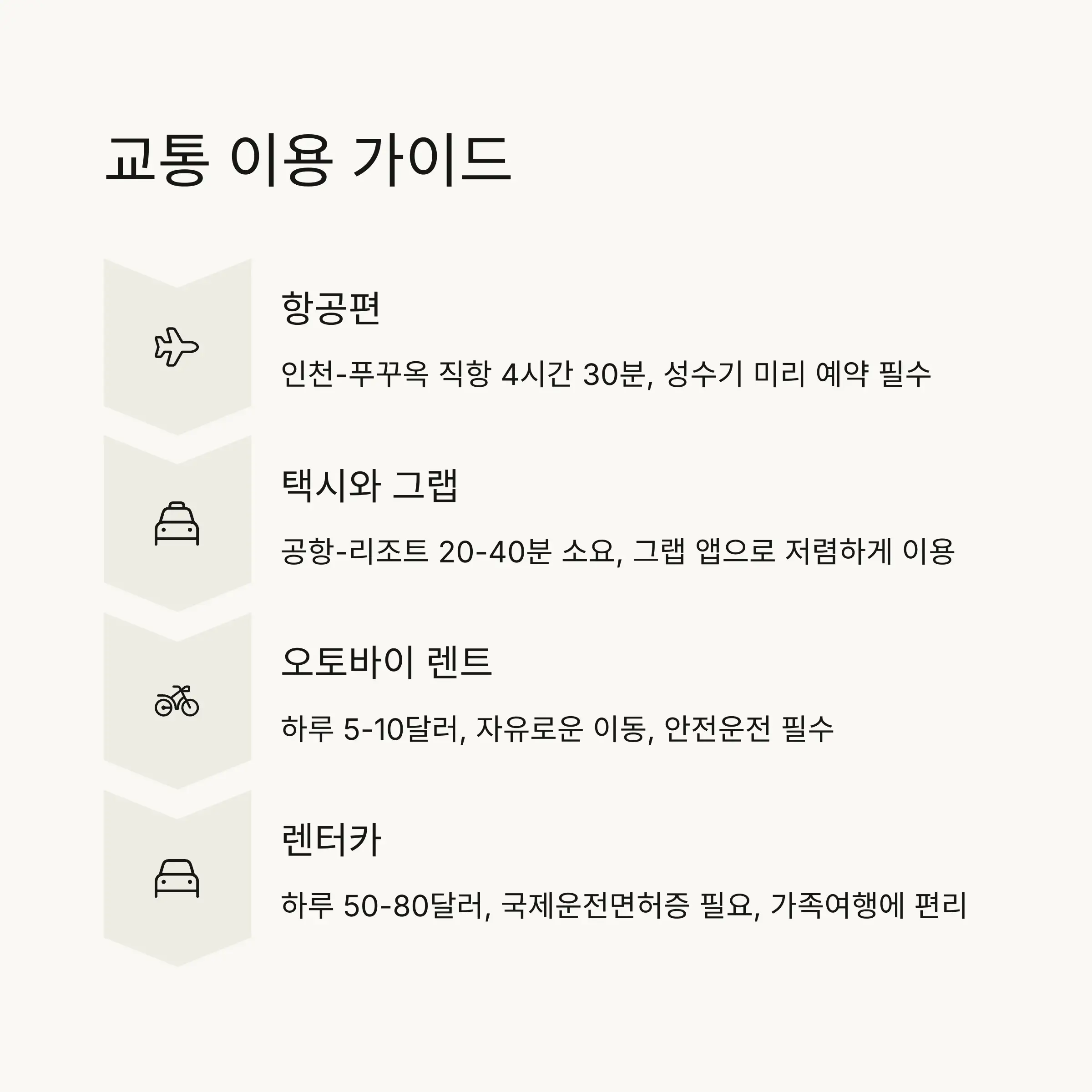 🍜 맛집과 로컬음식 탐방