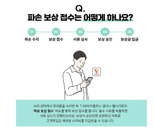 T ALL 케어 분실파손 보험