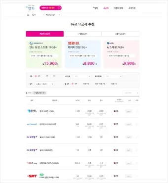 알뜰폰 요금제 비교 허브 가입방법_13