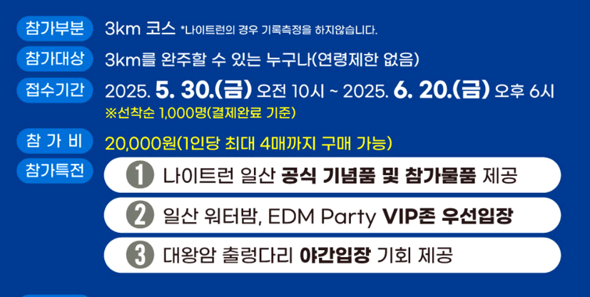 울산조선해양축제