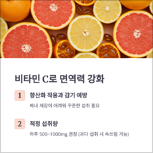 내 몸에 딱 맞는 종합비타민, 어떤 걸 먹어야 할까?