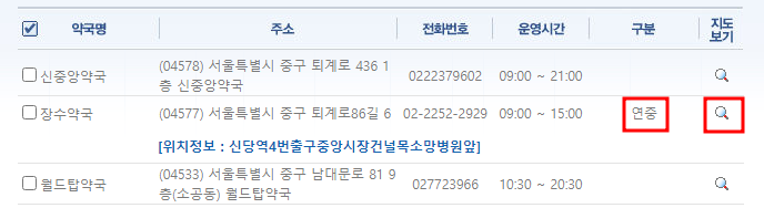 심야약국과 연중무휴약국