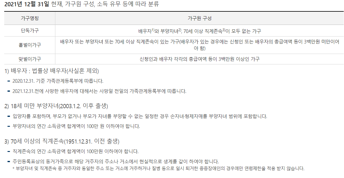 가구유형