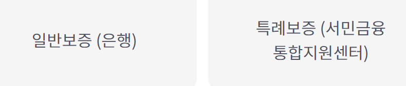 경남은행 햇살론15