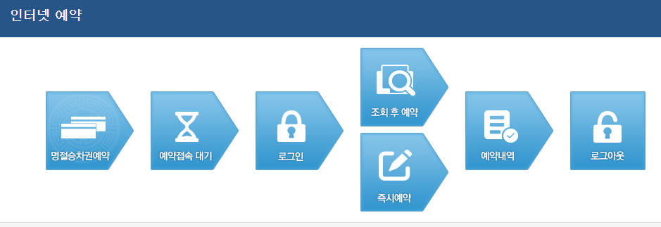 2024 추석 기차표 예매