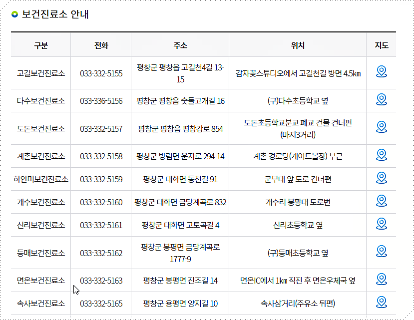 보건진료소 안내