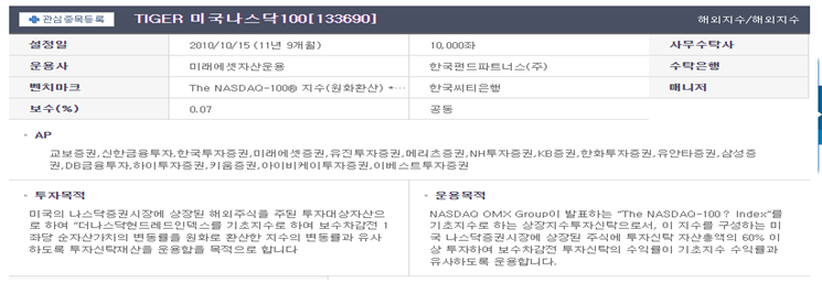 연금저축 ETF 상세