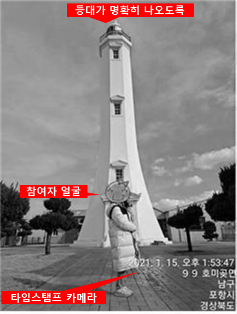 모바일여권 예시(타임스탬프 + 등대사진 + 참여자 얼굴)