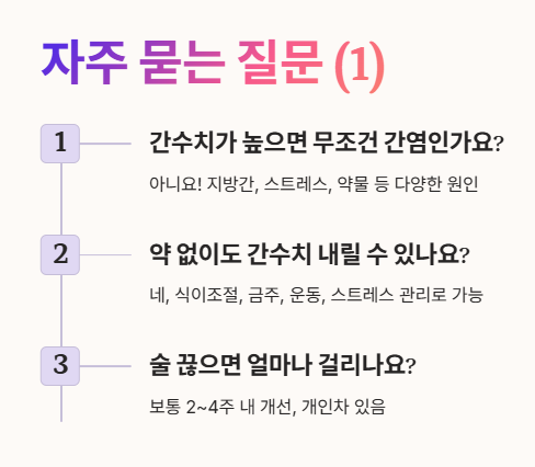 자주 묻는 질문 Q&amp;A 1