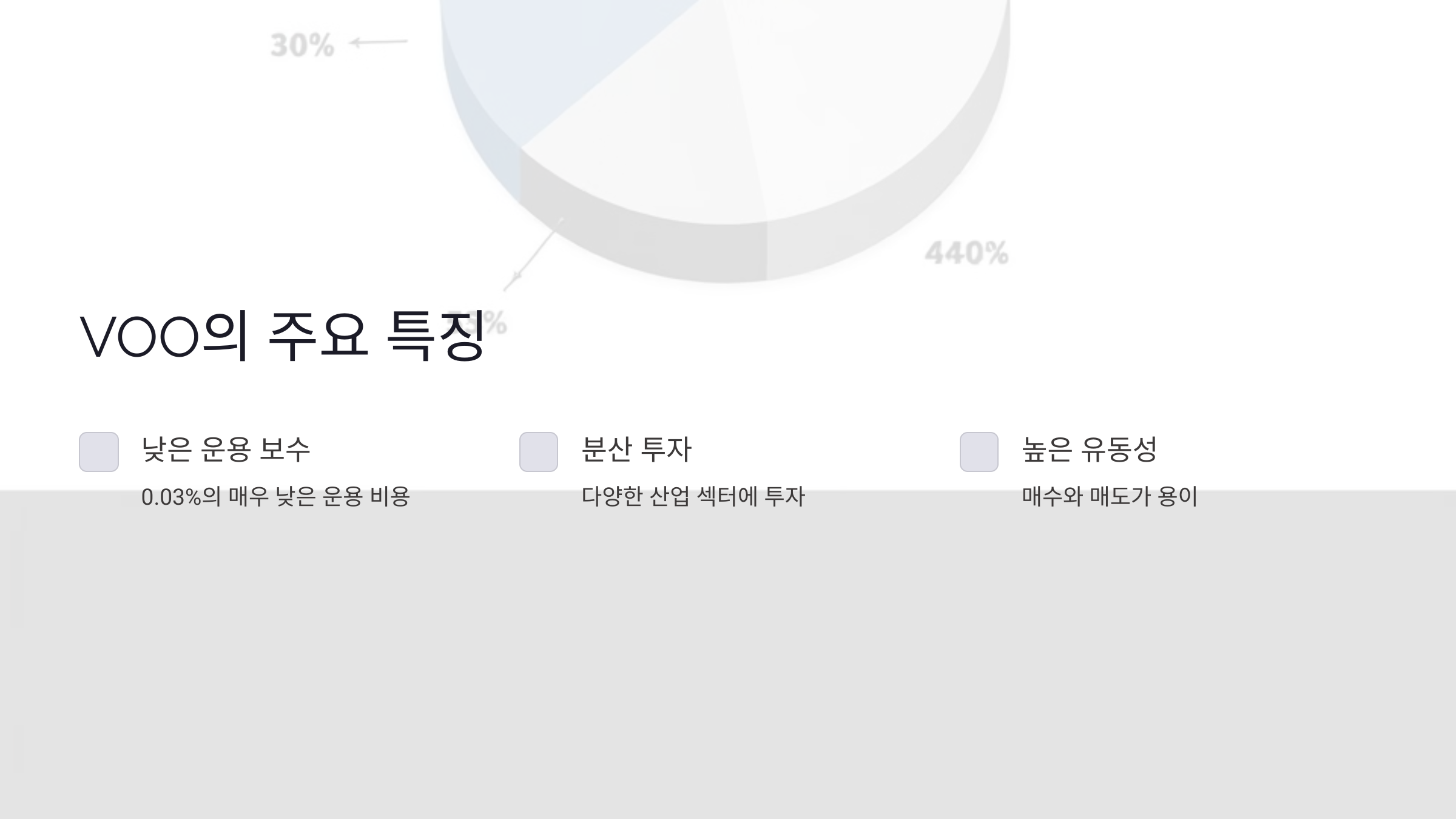 VOO: 개인 투자자와 기관 투자자가 선택한 이유